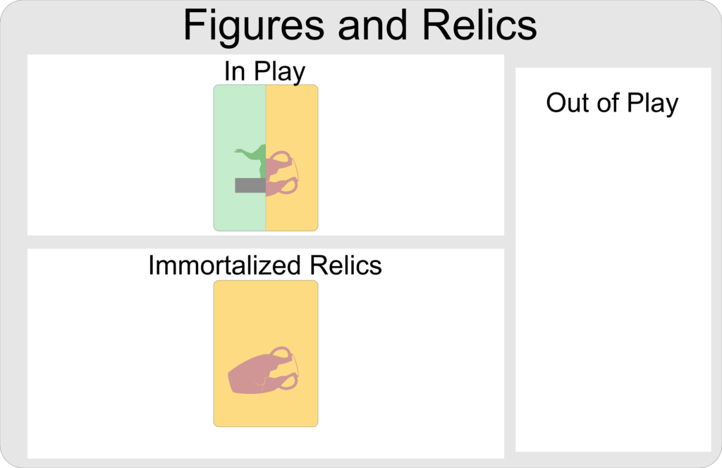 Relic Mat